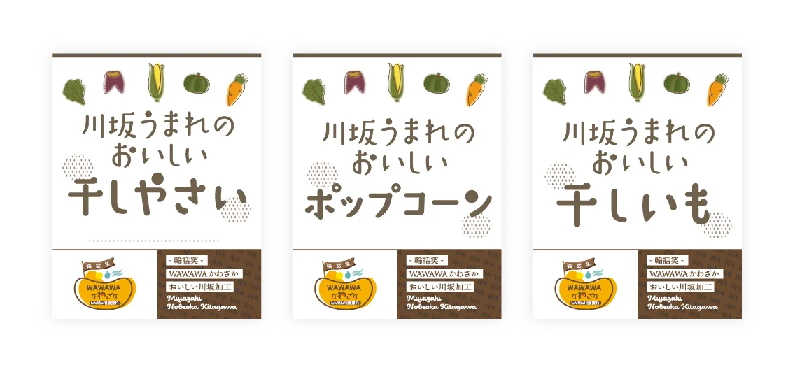 パッケージラベル